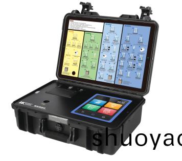 氨氮测定仪 氨氮测定仪