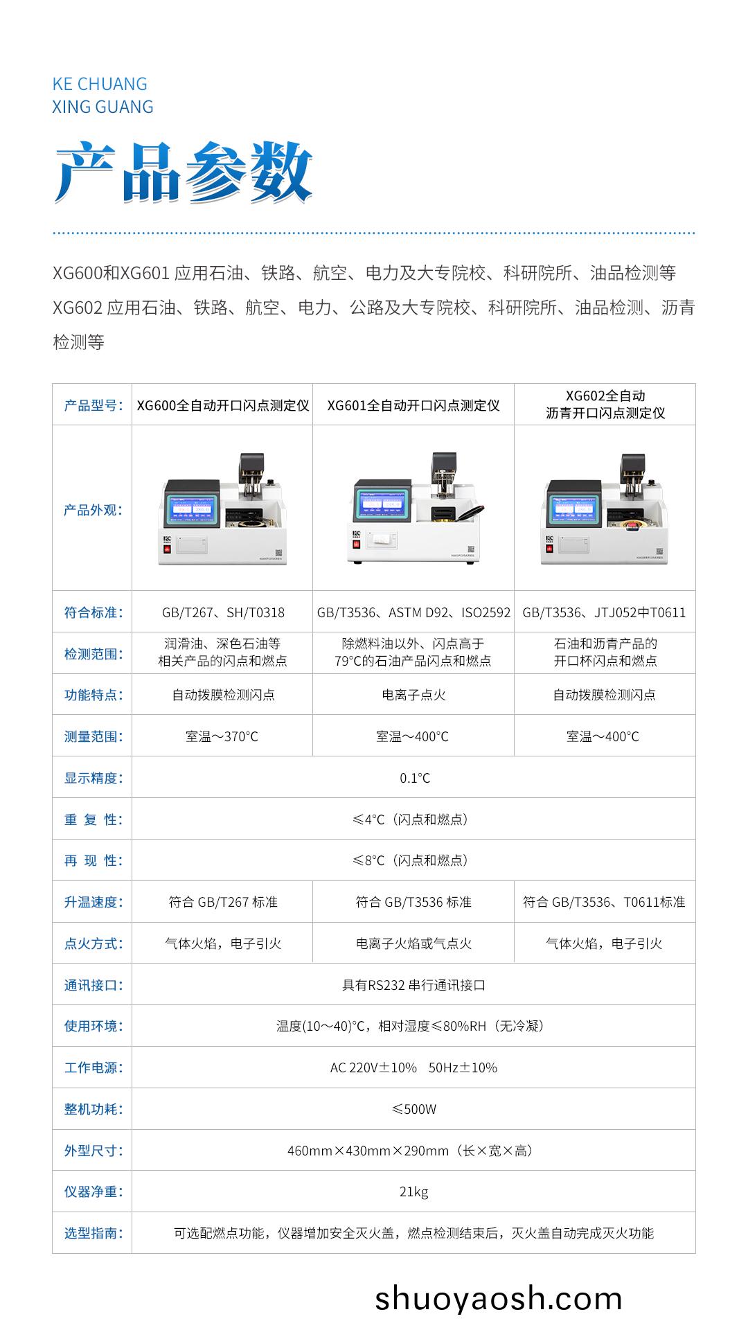 XG601 全自动开口闪点测定仪