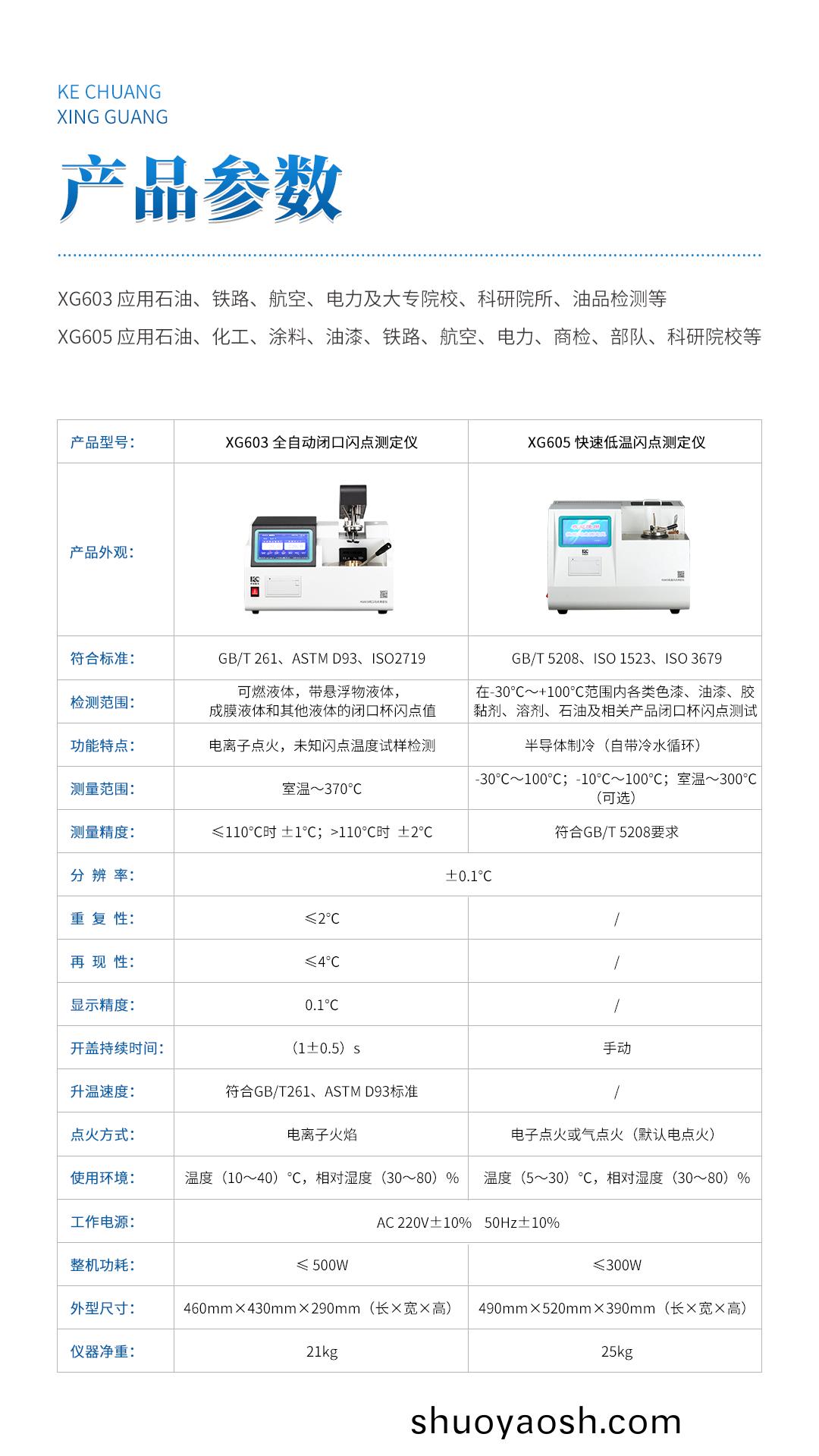XG605 快速低温闪点测定仪 XG605 快速低温闪点测定仪
