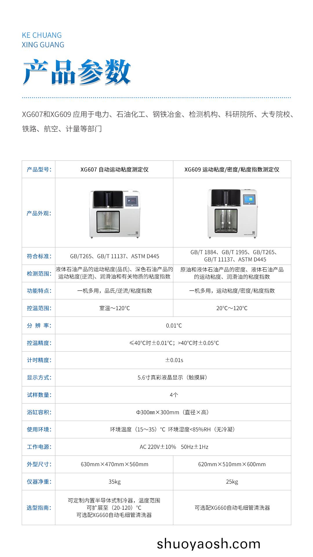 XG609 运动粘度密度粘度指数测定仪