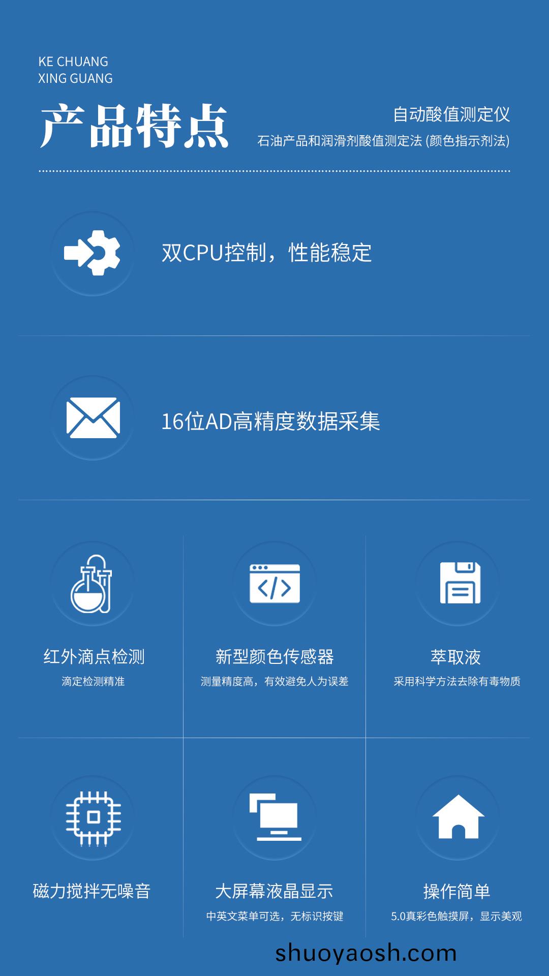 XG616 自动酸值测定仪