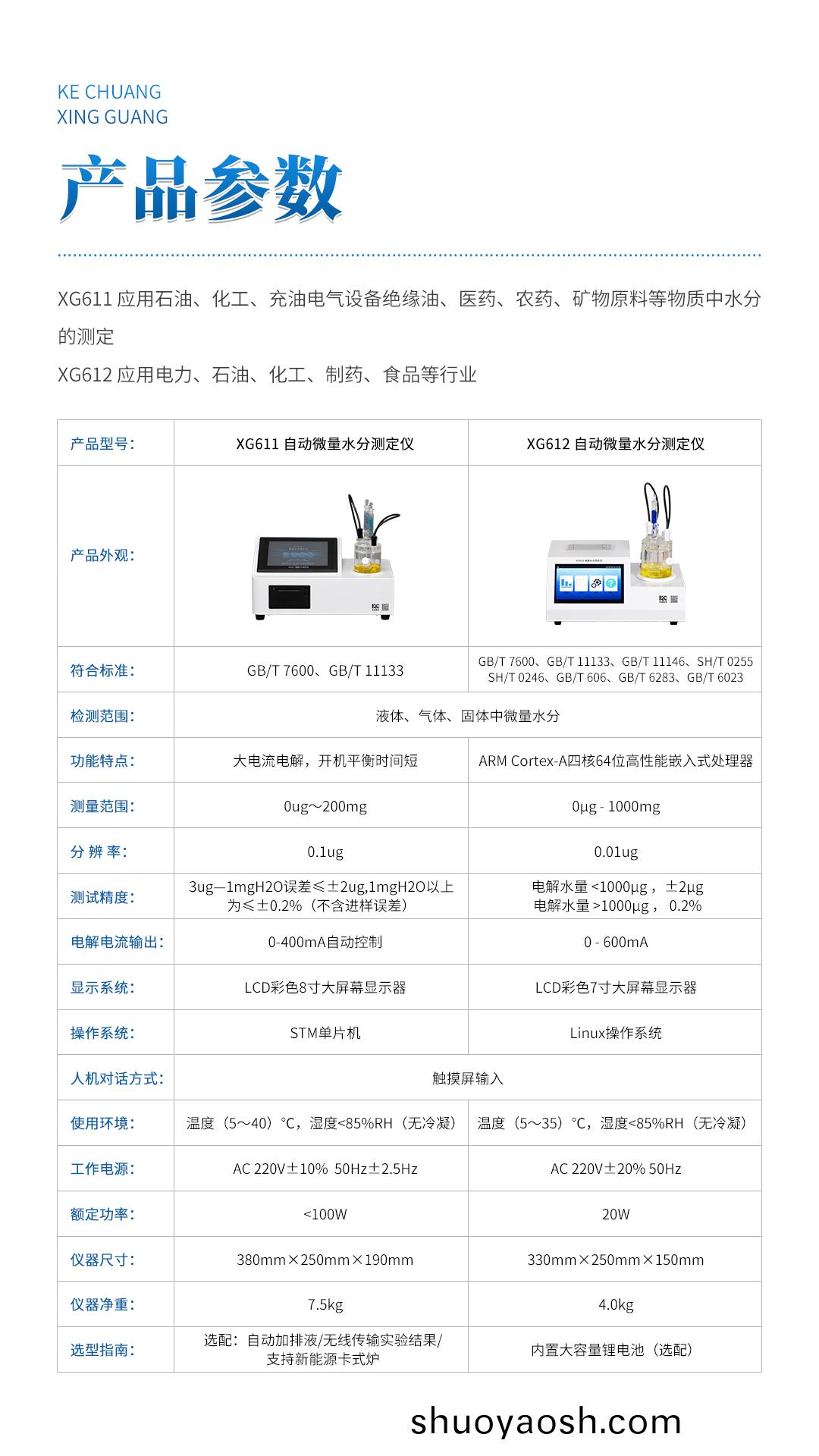 XG611 自动微量水分测定仪