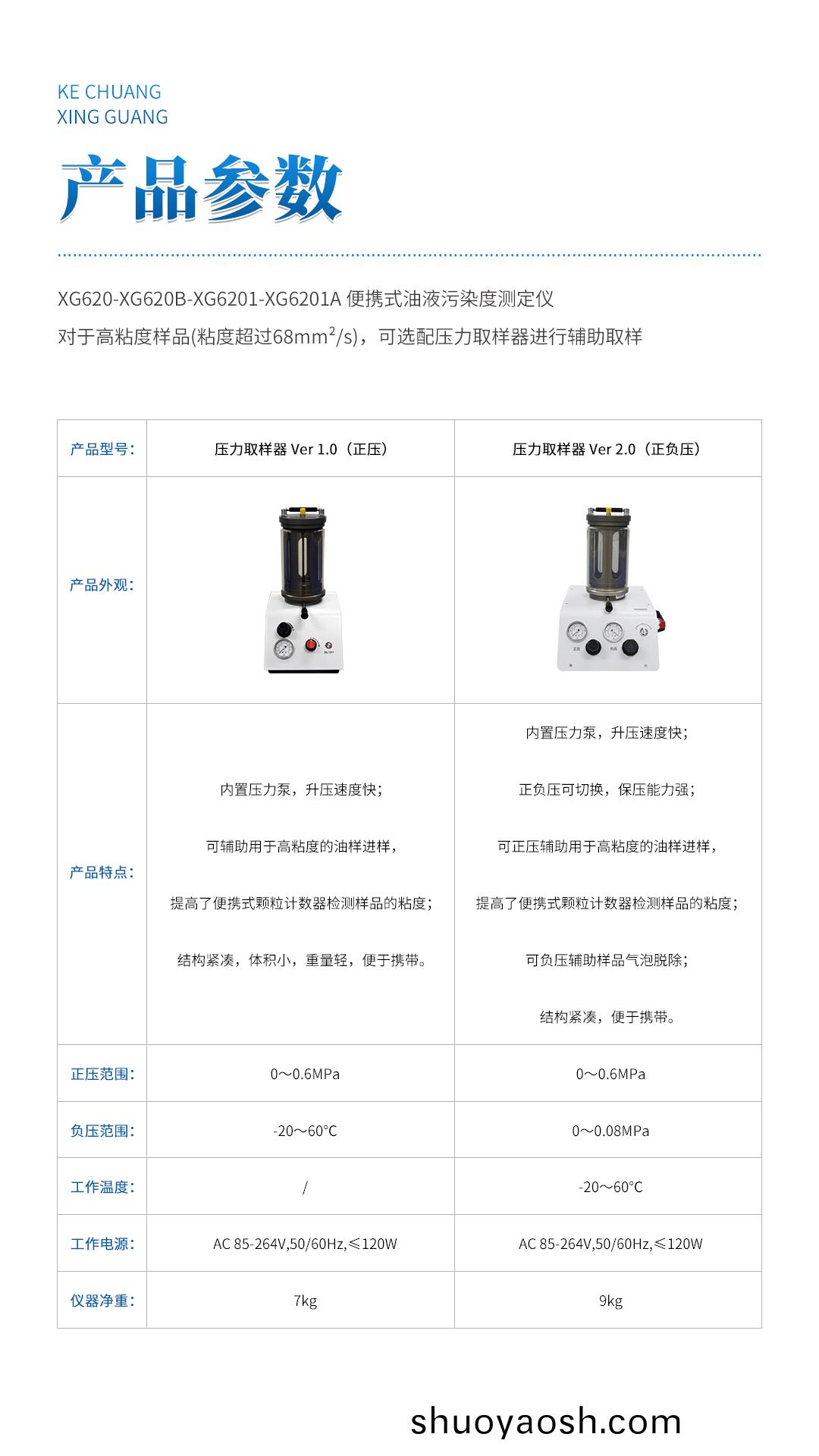 XG6201 便携式油液污染度测定仪 XG6201 便携式油液污染度测定仪