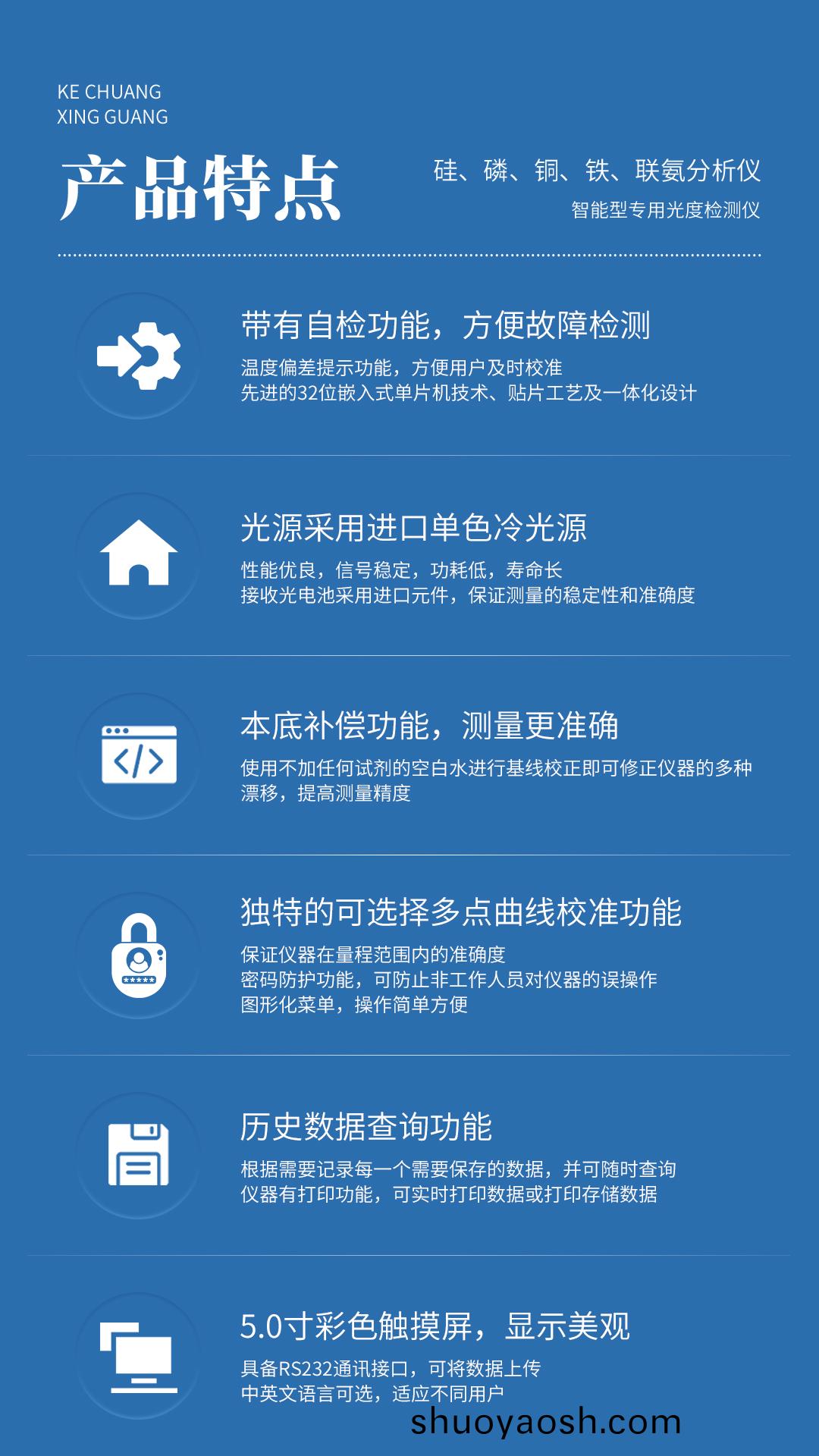 XG205 铜含量分析仪 XG205 铜含量分析仪