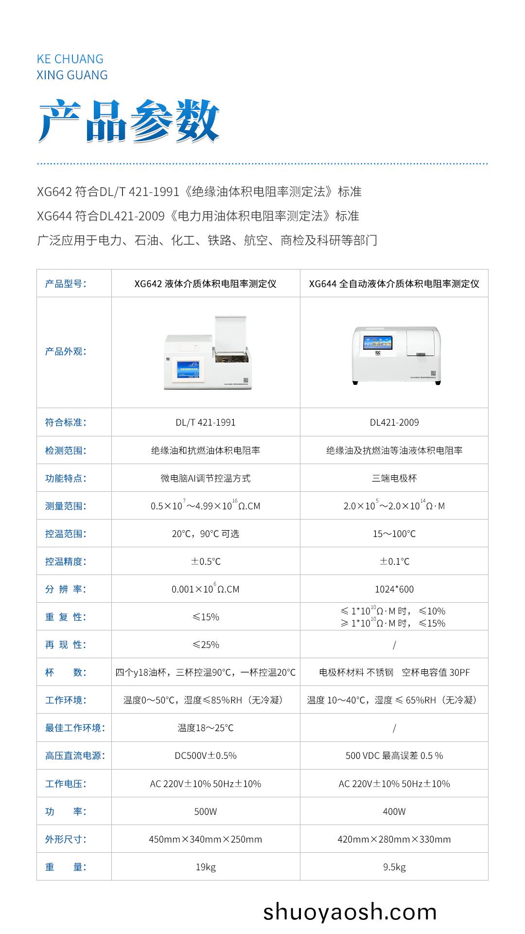 XG644 全自动液体介质体积电阻率测定仪 XG644 全自动液体介质体积电阻率测定仪