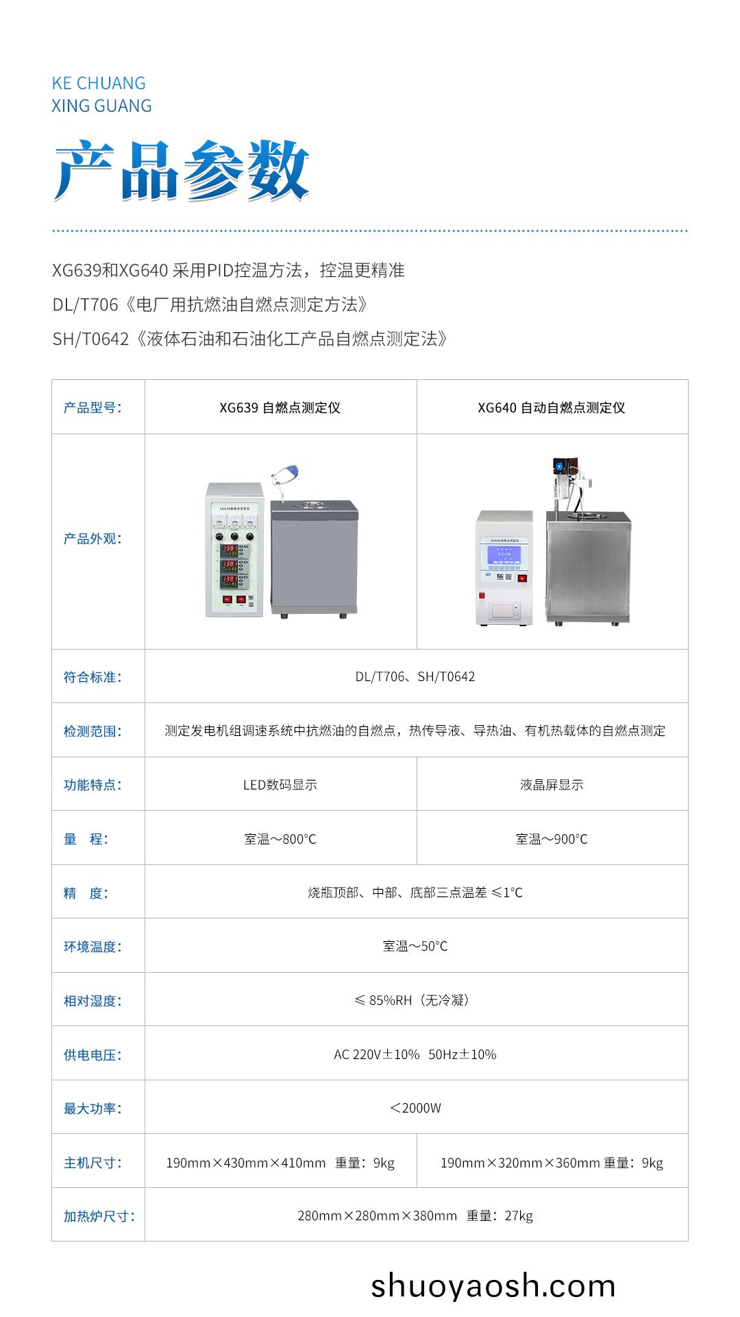 XG640自动自燃点测定仪