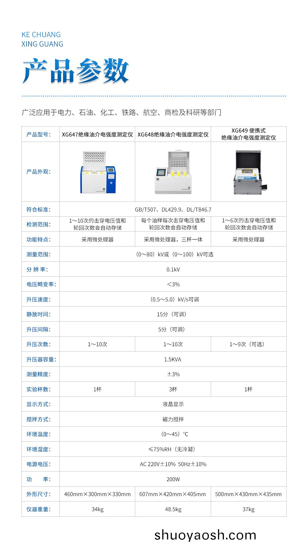 XG647绝缘油介电强度测定仪 XG647绝缘油介电强度测定仪